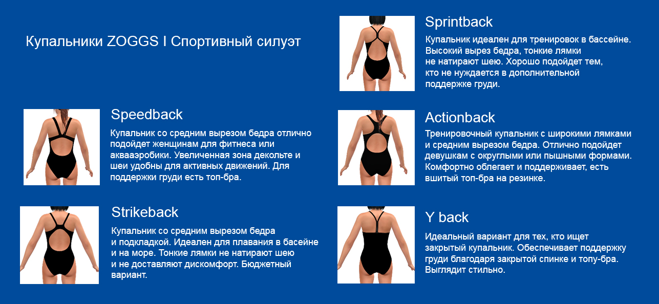 Как округлить бедра